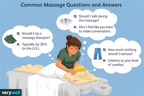 erection during massage|The Questions Youre Too Embarrassed To Ask Your Massage。